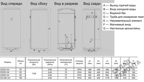 Фото Водонагреватель накопительный Haier ES80V-A4, 80 л – купить в Комсомольске-на-Амуре: цена, описание, фото. Интернет-магазин 6